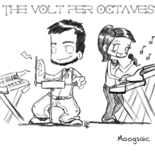 The Volt per Octaves