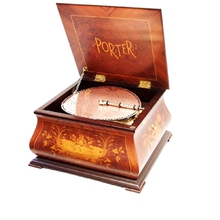 Porter Music Box Co.